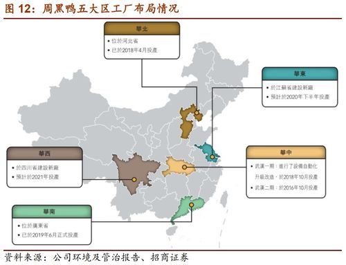 周黑鸭优化管理开放加盟 强化供应链，把握困境反转机遇
