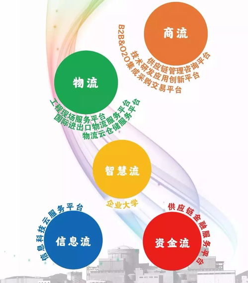 宏伟供应链荣膺2019年度金华市人民政府质量奖，供应链管理成就获高度认可